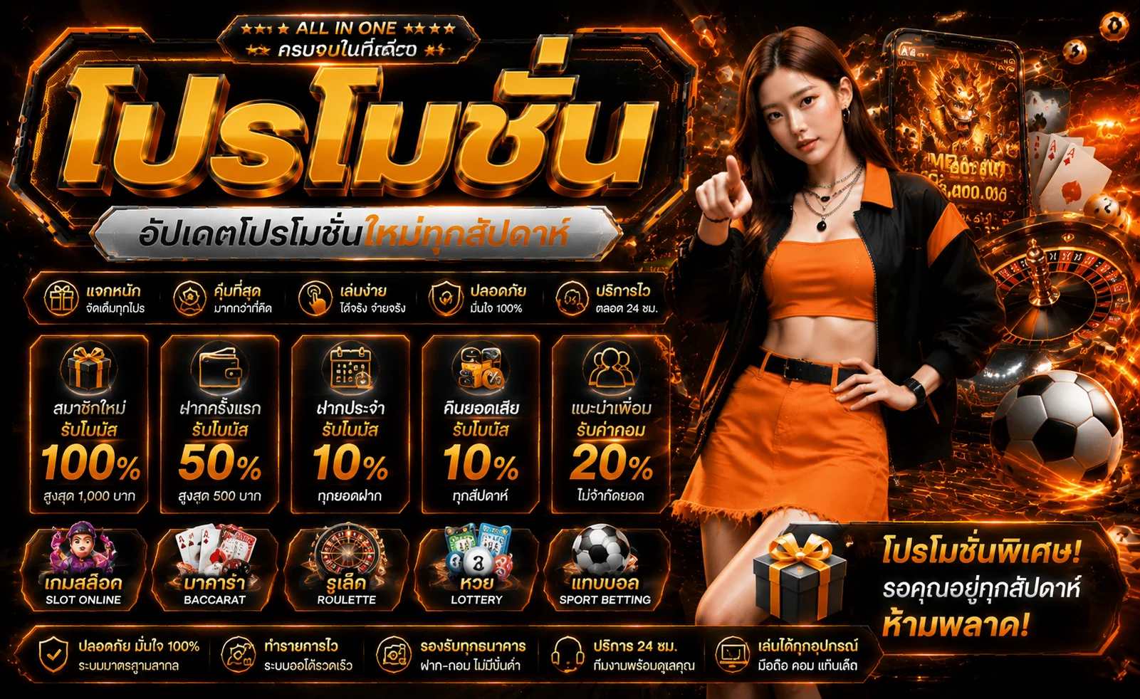 โปรโมชั่นและสิทธิ์ Adrenaline24 VIP สำหรับสมาชิกใหม่และสมาชิกเก่า